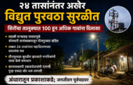 २४ तासांनंतर अखेर सिरोंचा तालुक्यात विद्युत पुरवठा सुरळीत; नागरिकांना दिलासा