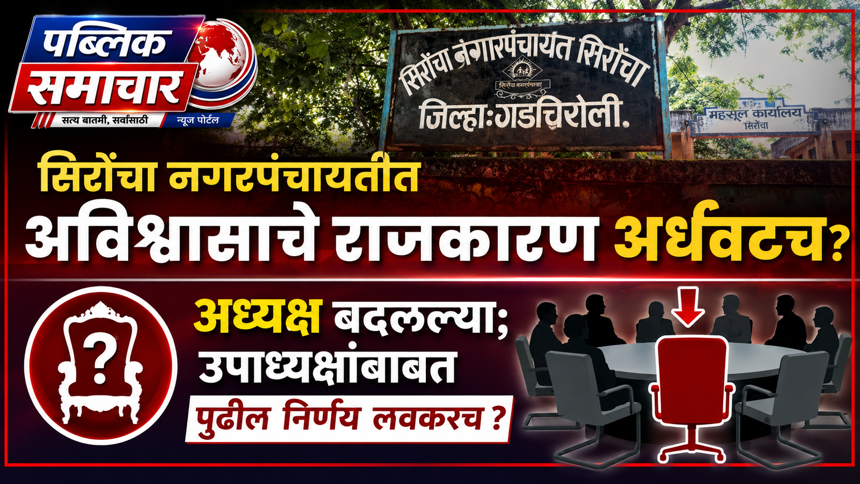 सिरोंचा नगरपंचायतीत अविश्वासाचे राजकारण अर्धवटच ? अध्यक्ष बदलल्या ; उपाध्यक्षांबाबत पुढील निर्णय लवकरच ?